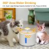 2.4L Automatic Dog Cat Water Fountain Electric LED Pet Flower Water Dispenser Ultra Silent Health Cat Waterer Auto Off Level Window